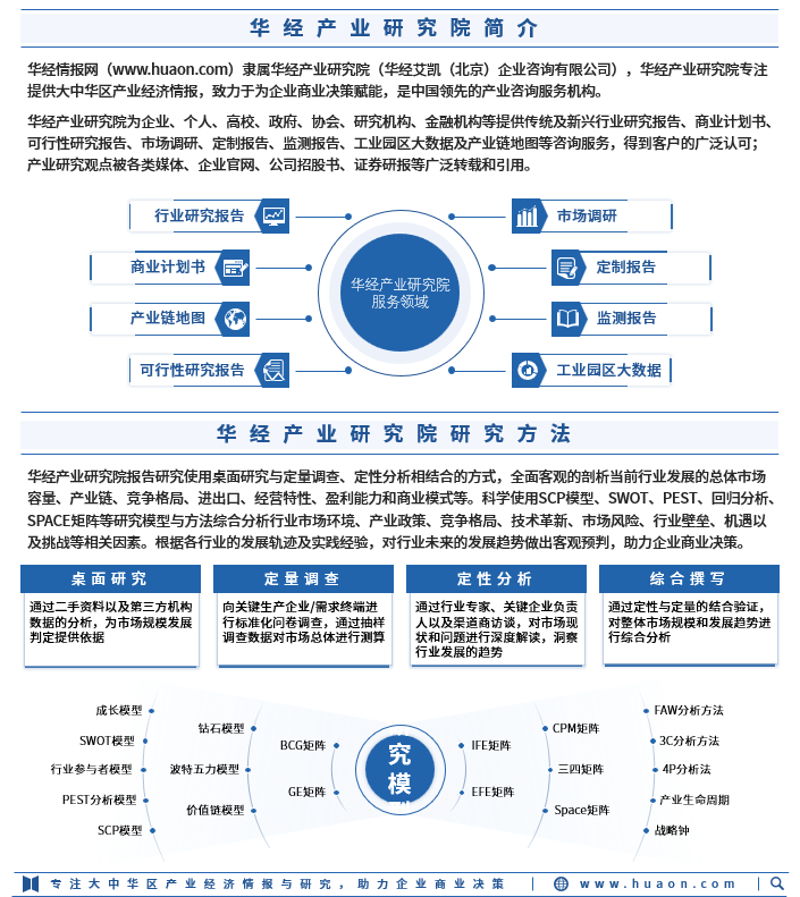 解读企业发展的战略蓝图