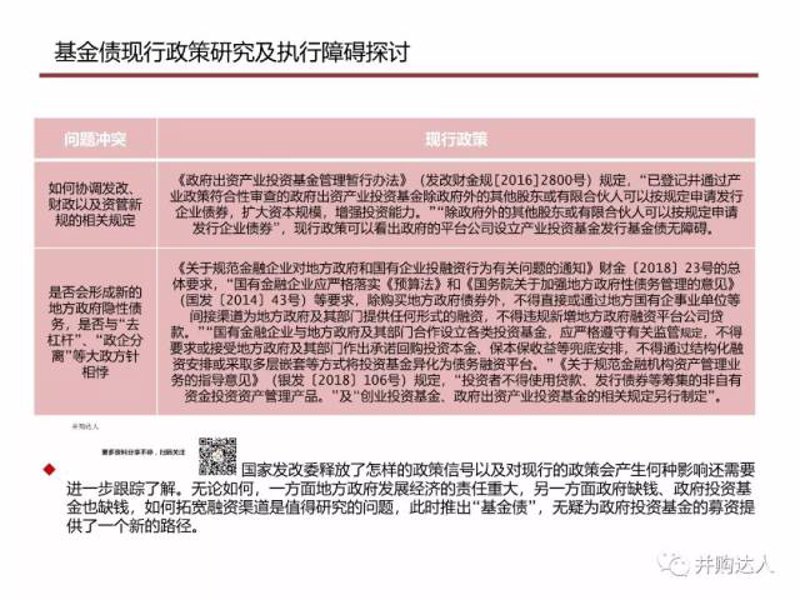 产业政策研究